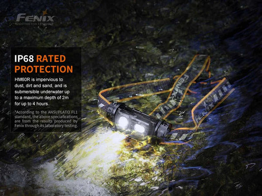 Fenix HM60R Headlamp - Southern Cross Cut Gear