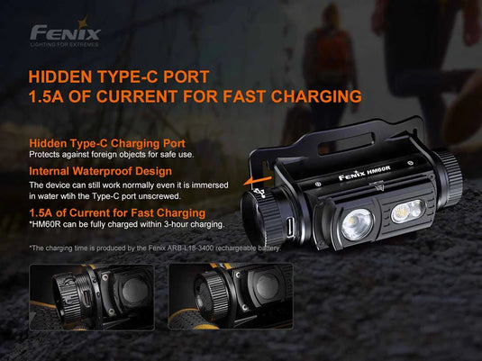 Fenix HM60R Headlamp - Southern Cross Cut Gear