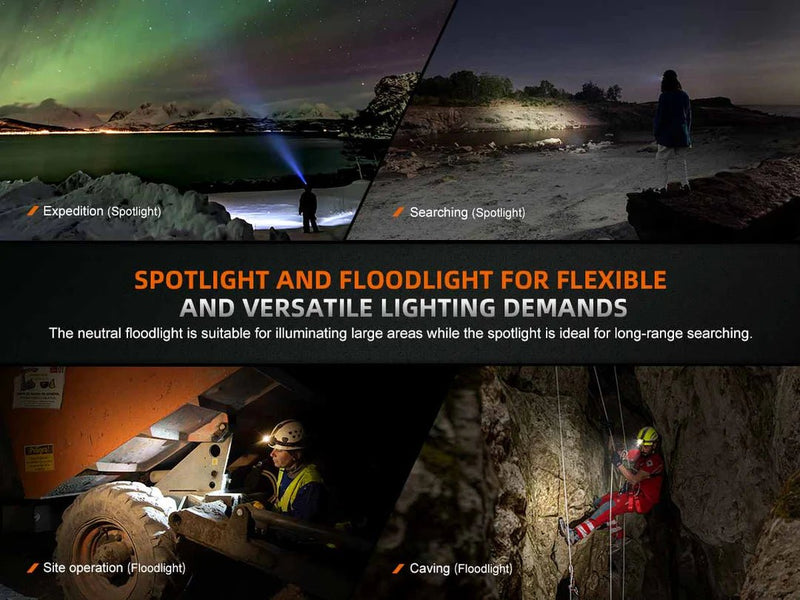 Load image into Gallery viewer, Fenix HM75R Headlamp - Southern Cross Cut Gear
