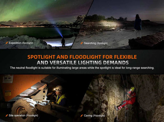 Fenix HM75R Headlamp - Southern Cross Cut Gear