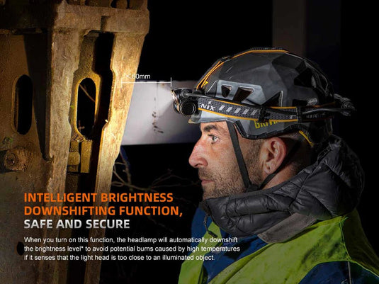 Fenix HM75R Headlamp - Southern Cross Cut Gear