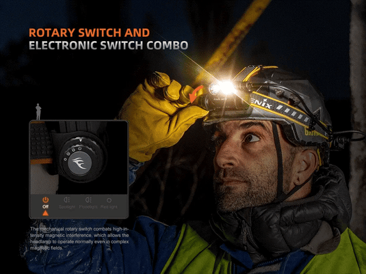 Fenix HM75R Headlamp - Southern Cross Cut Gear