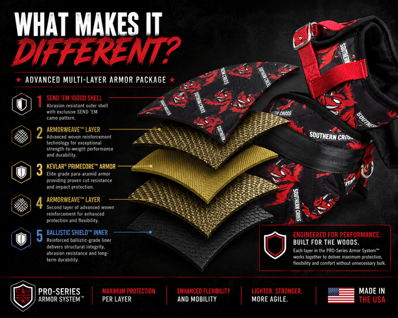 Load image into Gallery viewer, SEND 'EM Catch PRO (Limited Edition) - Southern Cross Cut Gear
