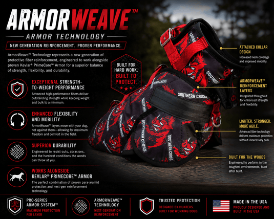 SEND 'EM Catch PRO (Limited Edition) - Southern Cross Cut Gear